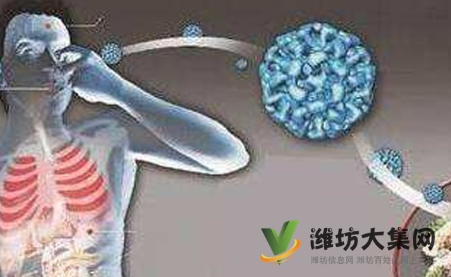 鼻炎長期不治療會不會引起癌變？