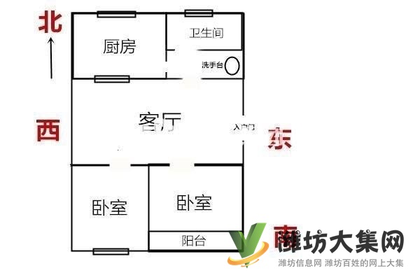 萬達北,陽光假日,3樓 3樓 78平 大三室 南北通透