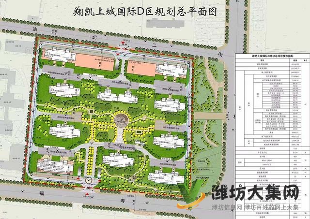 上城國(guó)際繁華里 !!火爆認(rèn)籌中!正H戶型!1W頂3W