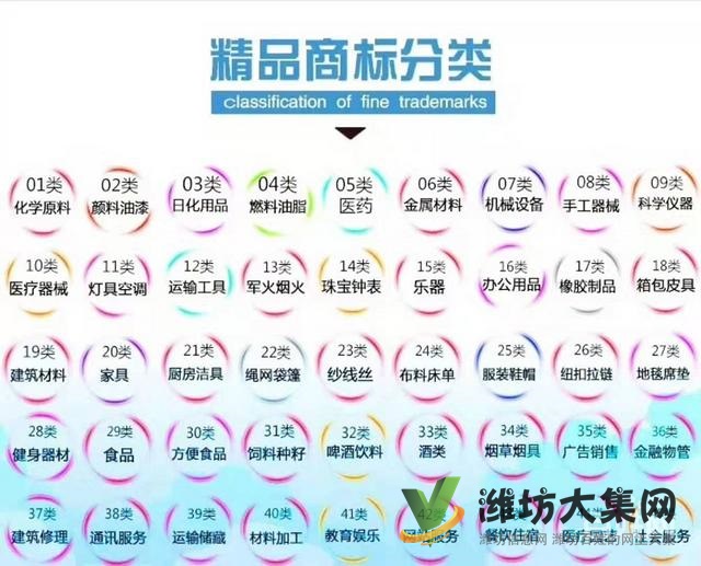 小業知識產權 專注于全國商標注冊 版權服務