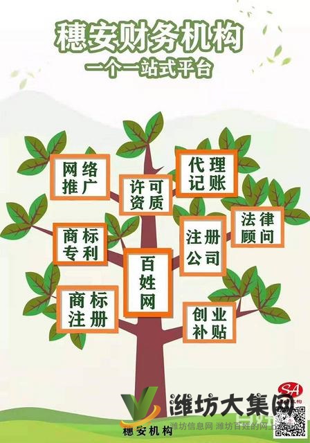 小業知識產權 專注于全國商標注冊 版權服務