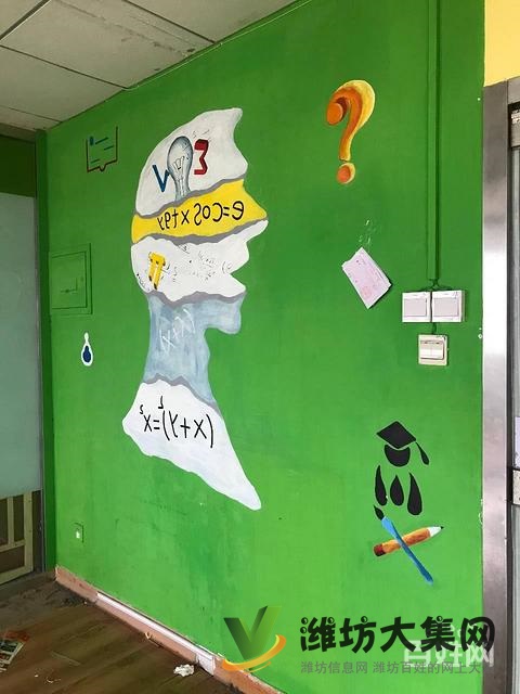 (快租無中介費)奎文區中友大廈寫字樓出租