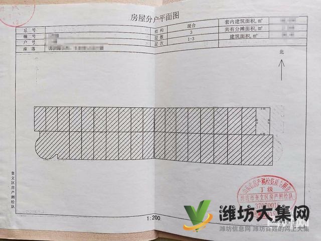 出售奎文區(qū)濰州路北王茶城商業(yè)街店鋪