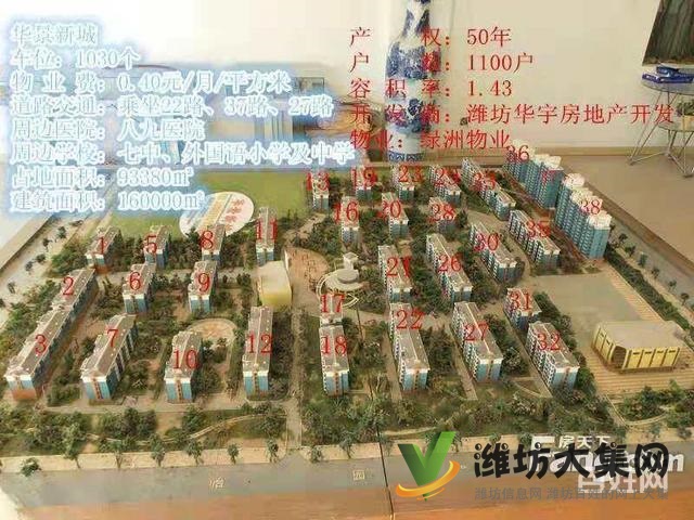 濰城福壽街 1500平 上下兩層商鋪 2800一平