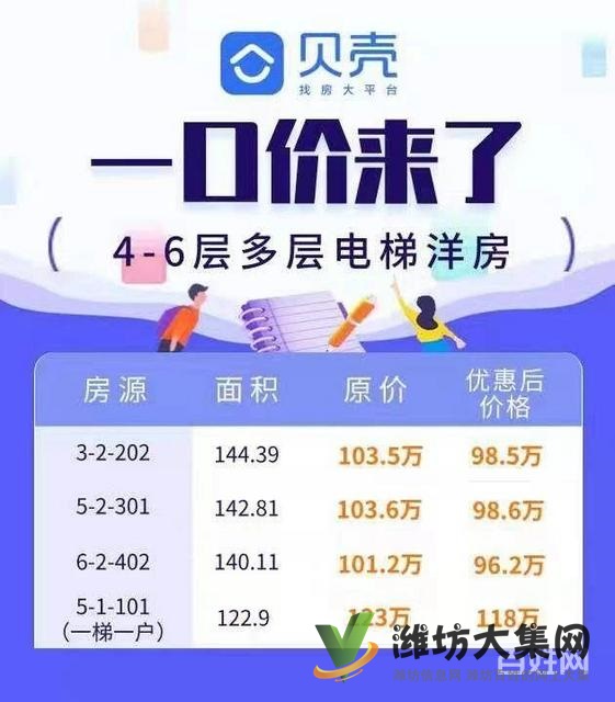 白浪河邊多層電梯洋房出售