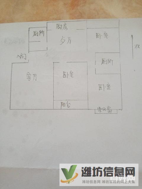 新城花園區(qū)政府單位房,物業(yè),小區(qū)配套好濰城區(qū)政府,