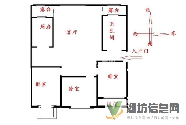 奎文區(qū)在家里看虞河萬(wàn)達(dá)華府東岸164平德潤(rùn)物業(yè)出稅