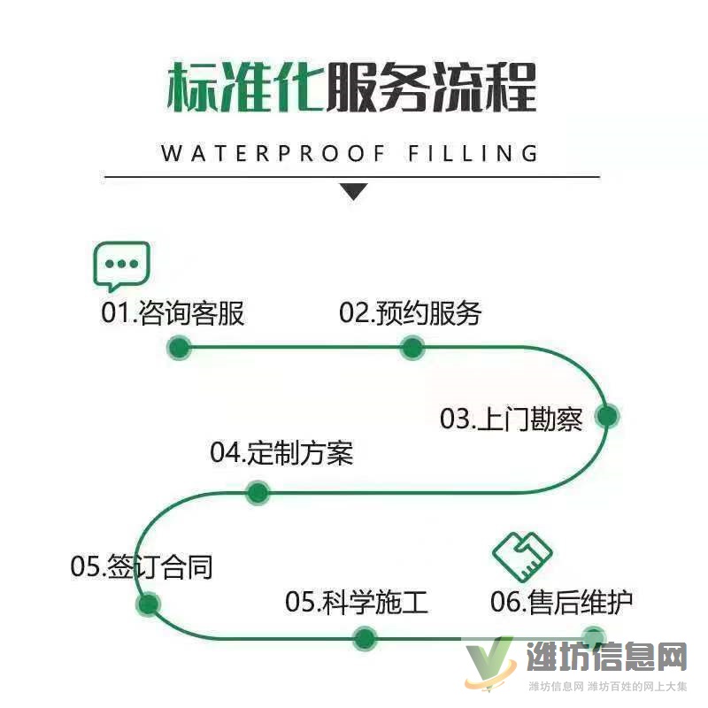 雨虹防水補漏廚衛免砸磚維修,瓷磚空鼓修復,質保十年,免費上門勘測