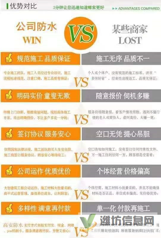 雨虹防水補漏廚衛免砸磚維修,瓷磚空鼓修復,質保十年,免費上門勘測